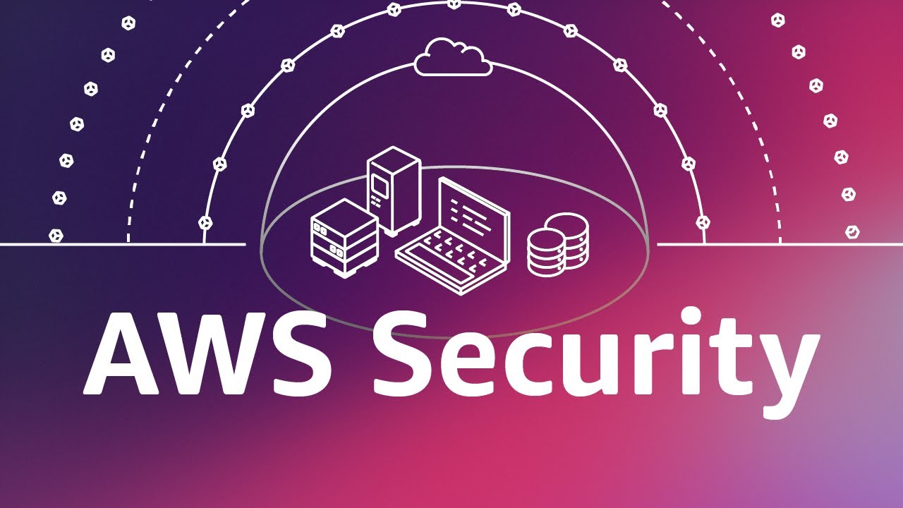 AWS training institute in Coimbatore – Inventive Institute of Technology